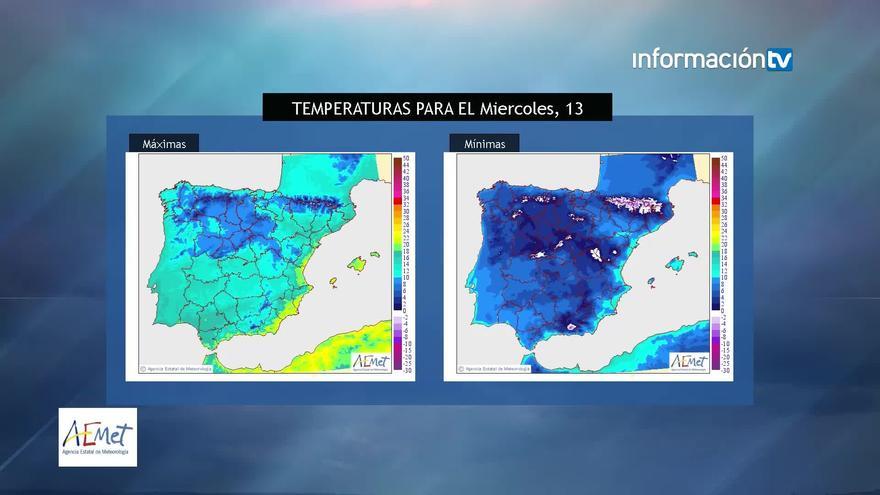 El tiempo en Alicante: el otoño regresa a la provincia