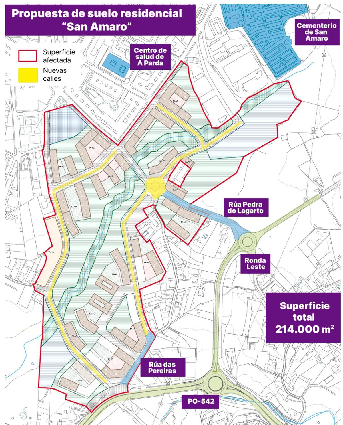 Propuesta de suelo residencial "San Amaro"