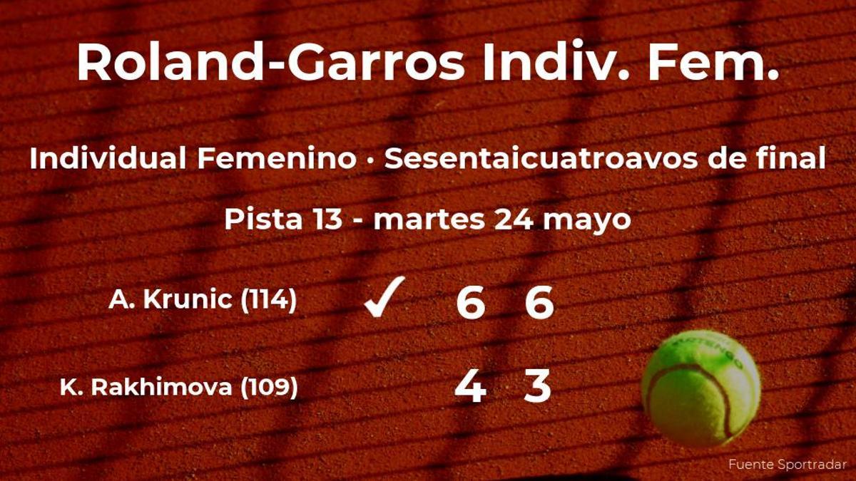 Aleksandra Krunic consigue clasificarse para los treintaidosavos de final a costa de Kamilla Rakhimova