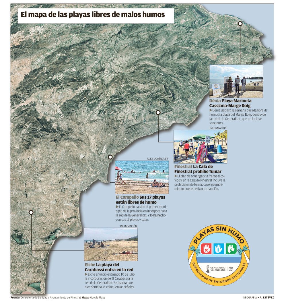 Las 20 playas libres de humo en la provincia