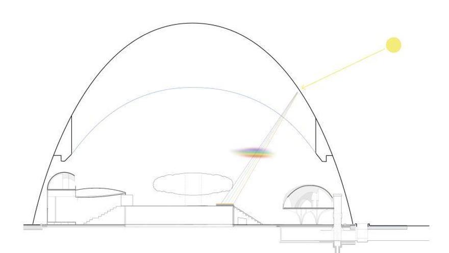 Un «Arc del Cel» y un «Palafit» para un Ágora de ciencia ficción