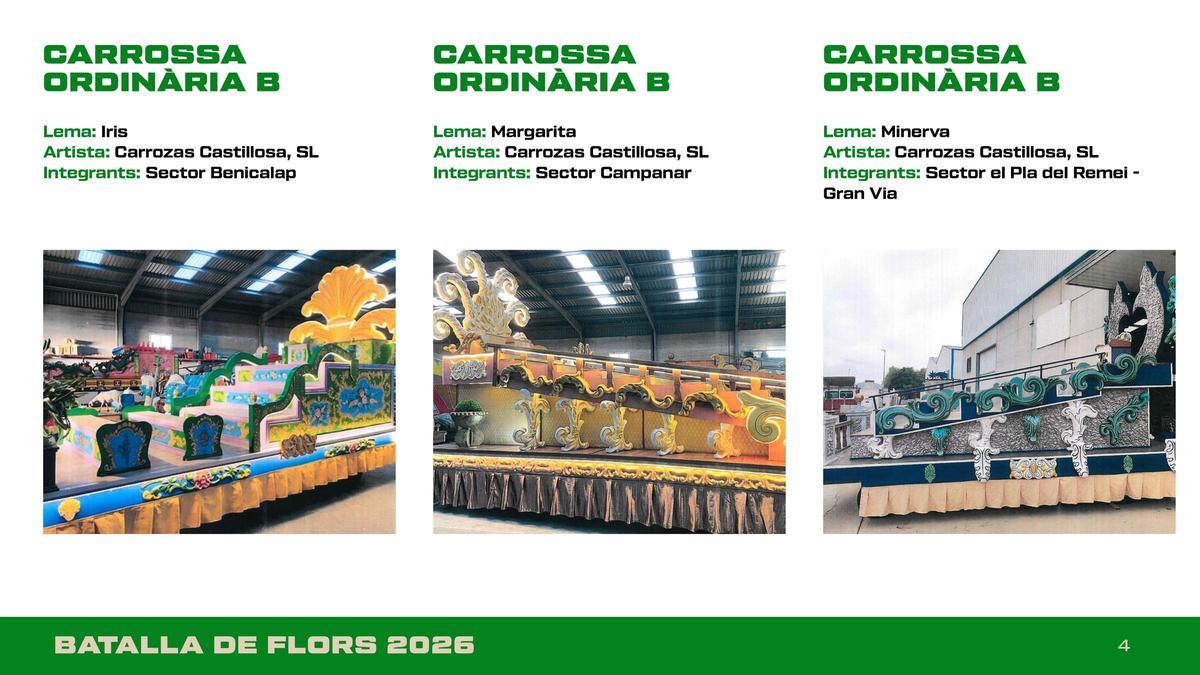 Estas son las carrozas de la Batalla de Flores de València 2026 Estas son las carrozas de la Batalla de Flores de València 2026