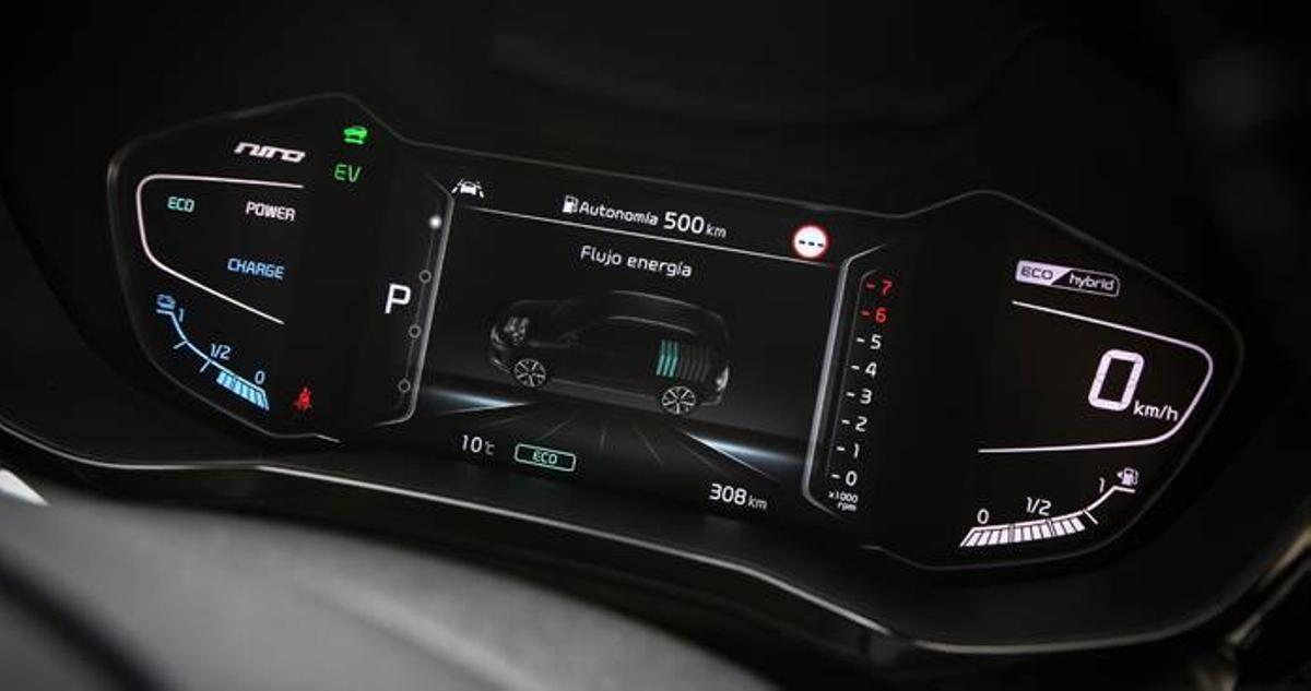 Movilidad electrificada