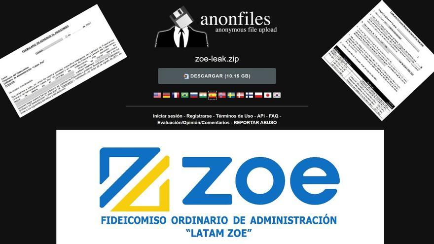 La deficiente seguridad de la plataforma de Zoe deja al descubierto datos personales de sus inversores españoles