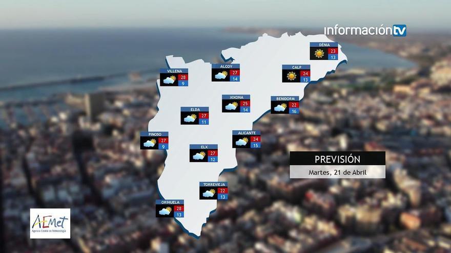 Alicante registra temperaturas de hasta 28°C en una jornada de estabilidad