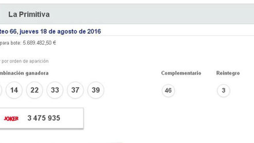 Resultados de la Primitiva del jueves 18 de agosto de 2016