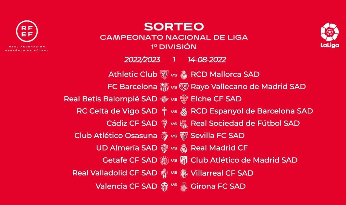 Jornada 1, LaLiga Santander
