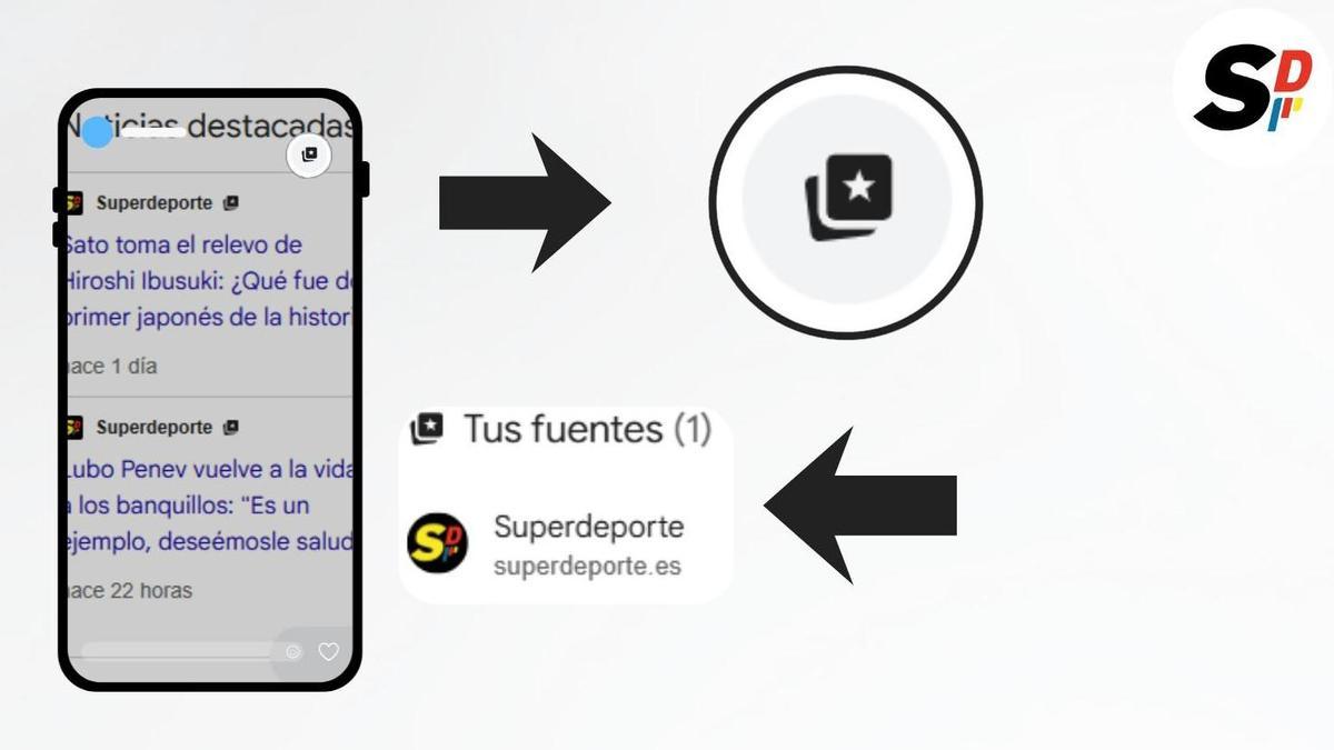 Añade Superdeporte como fuente preferida y no te pierdas nuestras noticias