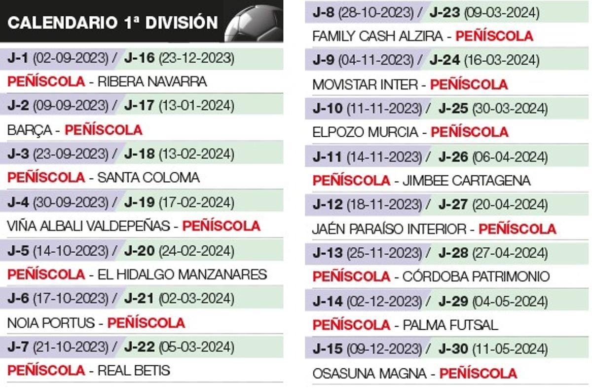 Calendario del Peñíscola FS en su regreso a Primera División.