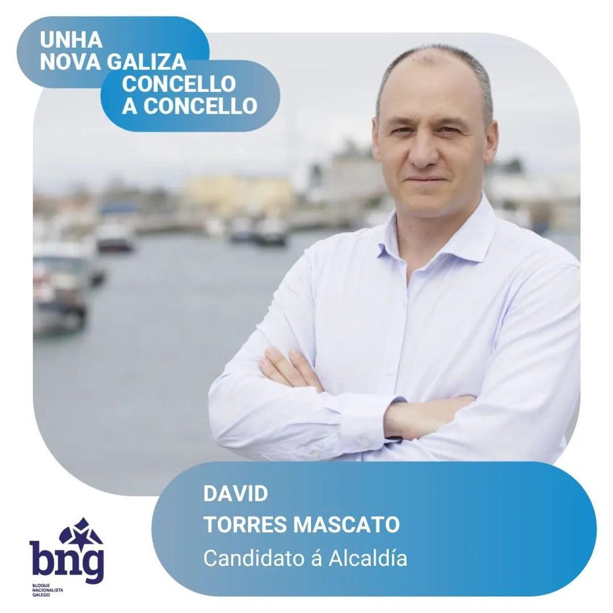 El cartel del candidato.