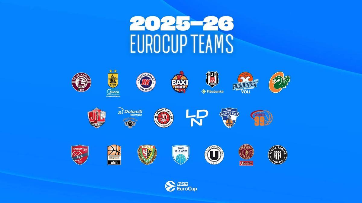 Los equipos de la EuroCup 2025/26