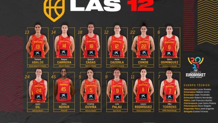 Las 12 jugadoras para el Eurobasket, entre las que está la mallorquina Alba Torrens
