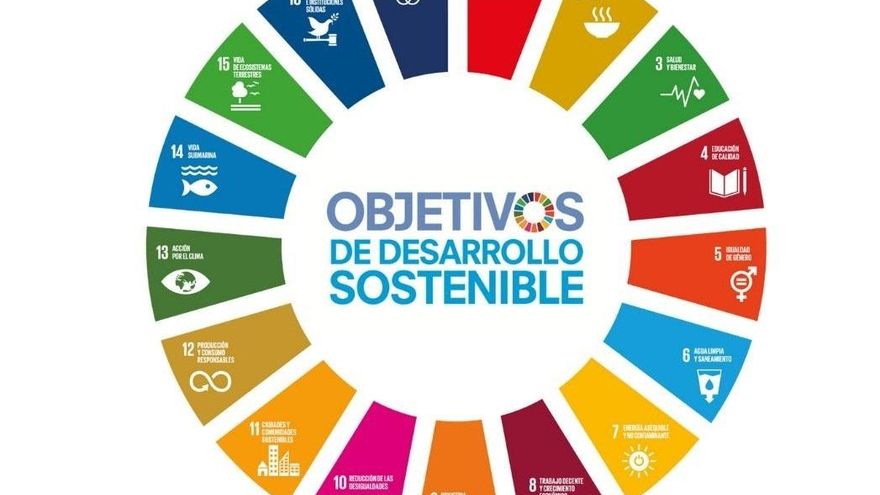 Entre café y café no cabe la Agenda 2030