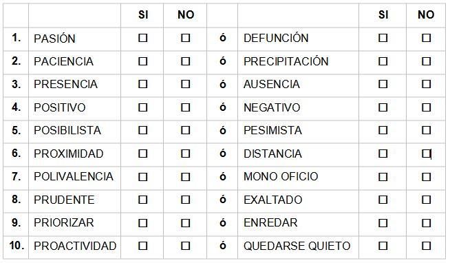 ¿Y si nos miramos al espejo?