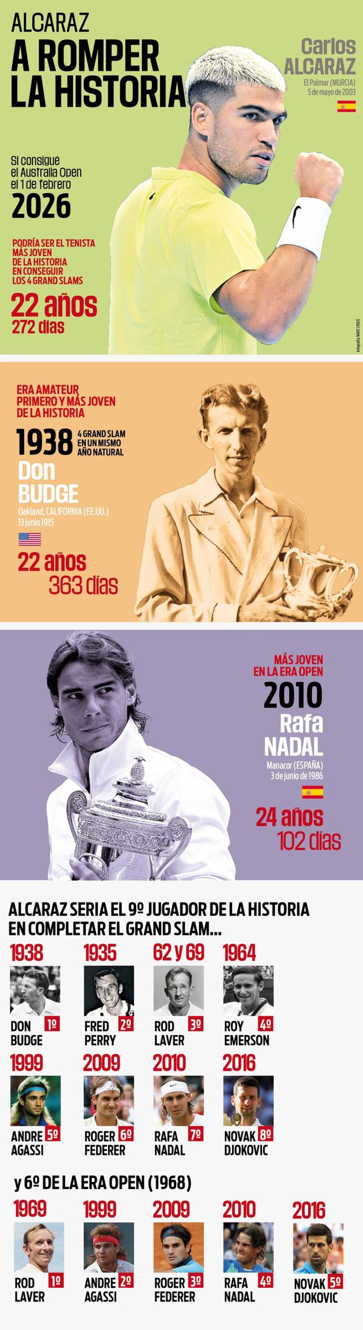 ALCARAZ G SL Interior