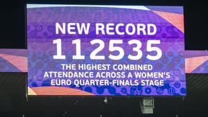 Basel (Switzerland), 19/07/2025.- An electronic display shows the new 112535 record for the highest combined attendance across a womens euro quater-finals stage, during the UEFA Womens EURO 2025 quarterfinals soccer match between France and Germany in Basel, Switzerland, 19 July 2025. (Francia, Alemania, Suiza, Basilea) EFE/EPA/GEORGIOS KEFALAS