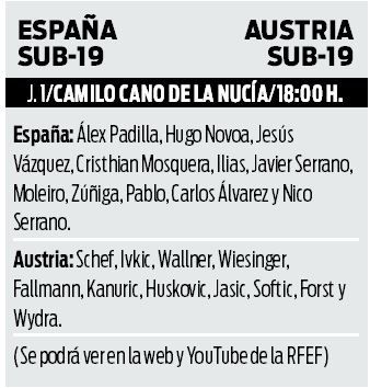 Ficha previa del España Sub-19 - Austria Sub-19