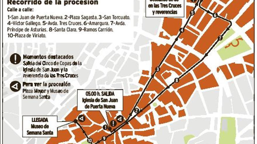 Jesús Nazareno regresa al Museo de Semana Santa tras la estación en Tres Cruces