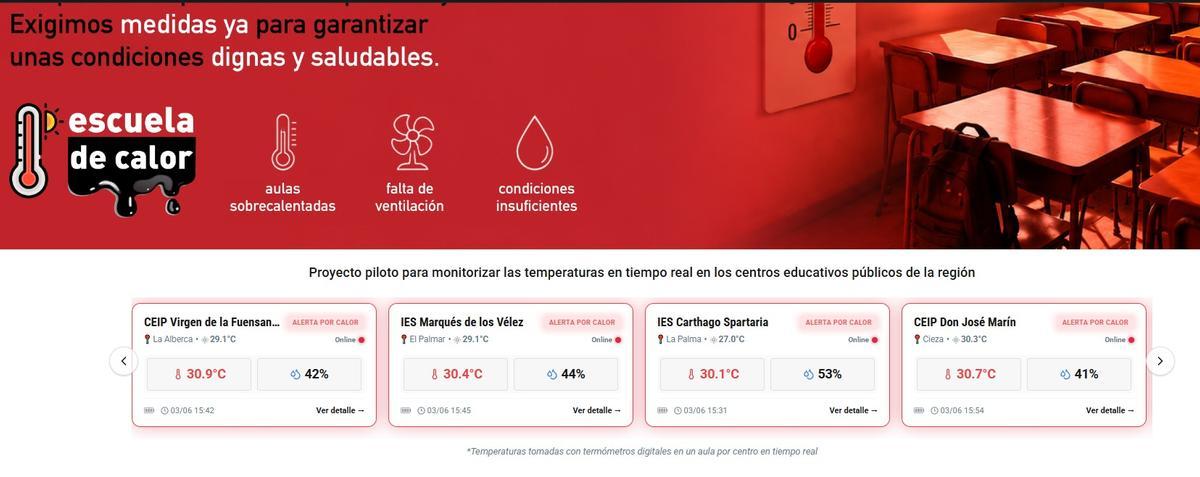 Imagen de las temperaturas que se alcanzan en los centros en tiempo real a través de la nueva herramienta online.