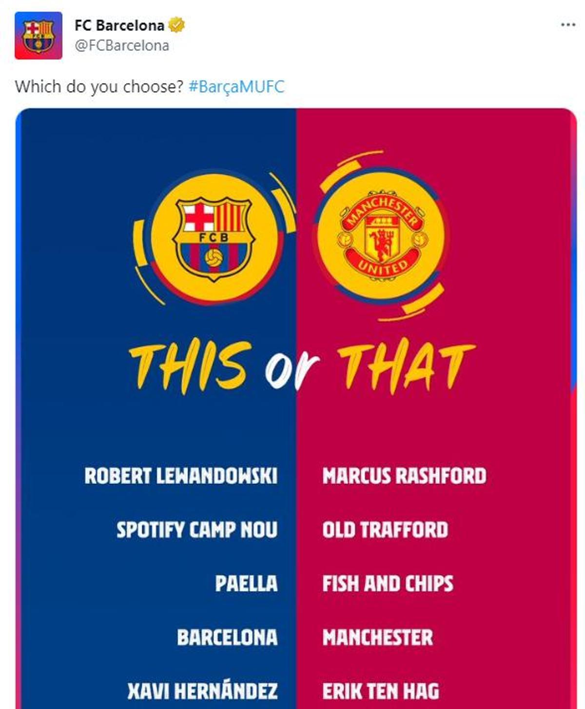 Tuit de la previa del Barça-Manchester United