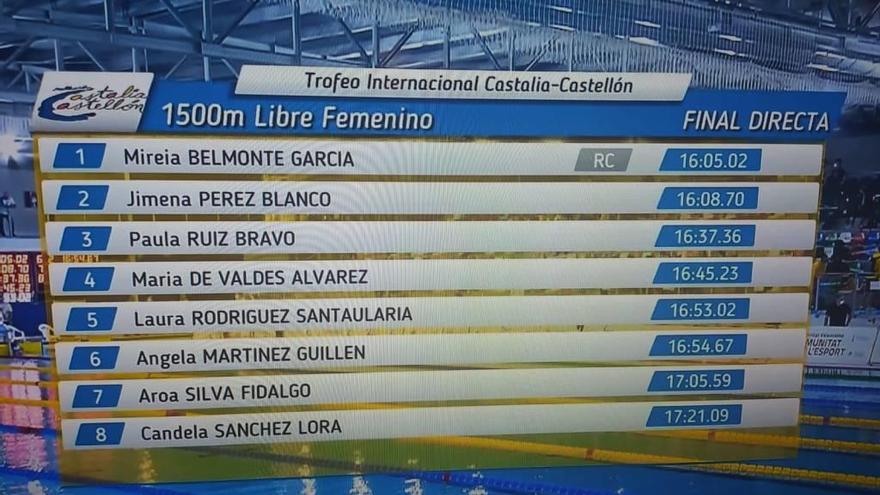 Paula Ruiz, bronce en Castalia