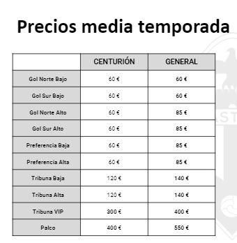 Campaña de abonos de la segunda vuelta del Castellón 2021/22.