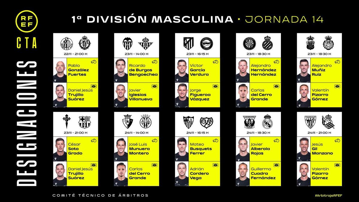 Estos son los árbitros de la jornada 14 de La Liga