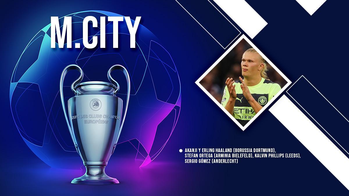 Los fichajes de cada uno de los 32 equipos que empezarán su andadura en la Champions esta semana