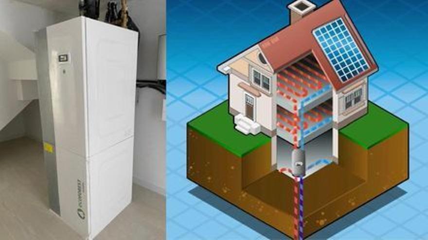 Bomba de calor de geotermia en el sótano de una vivienda y una recreación de cómo funciona.