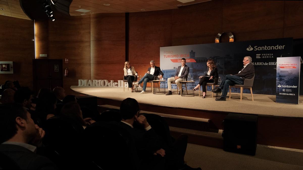 Foro Turismo Banco Santander