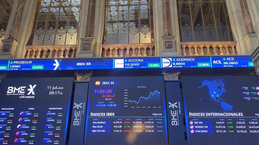 El Ibex cae un 3% por el miedo a una desaceleración de la economía estadounidense