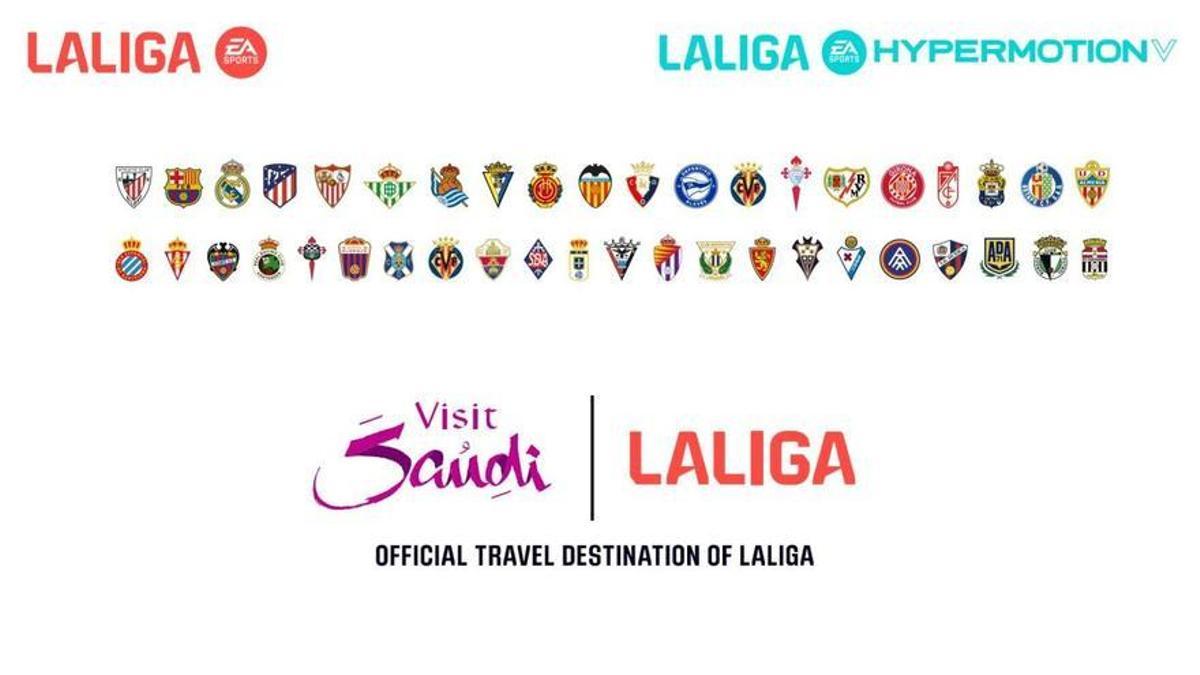 Creatividad de LaLiga para anunciar su acuerdo con Visit Saudi.