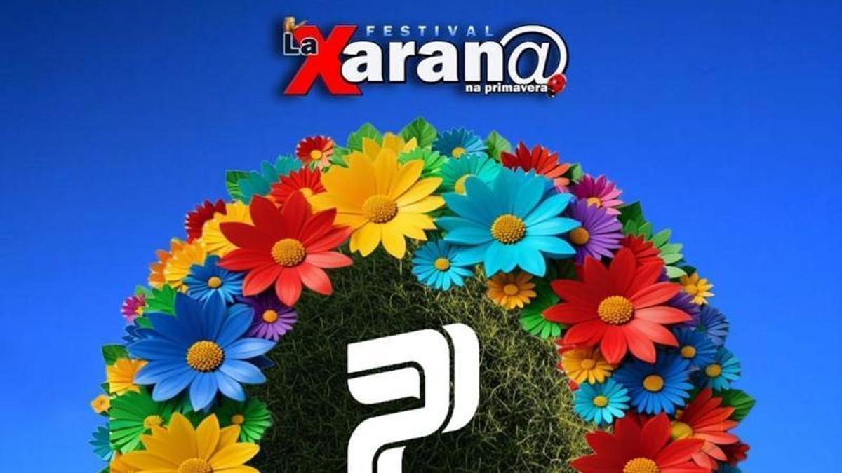 Cartel de una de las actuaciones, "Panorama City"