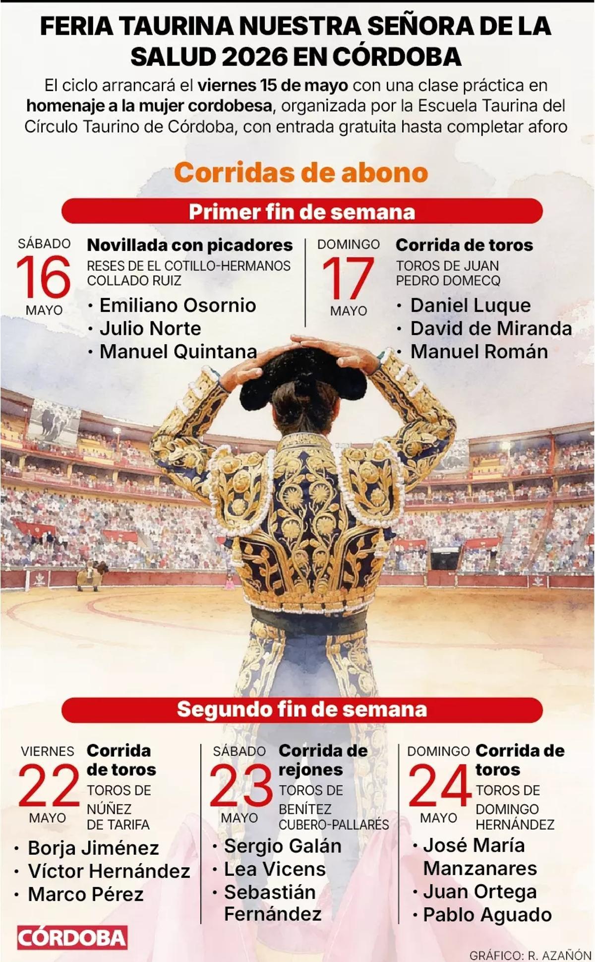 Cartel de la Feria Taurina de Córdoba de este año.