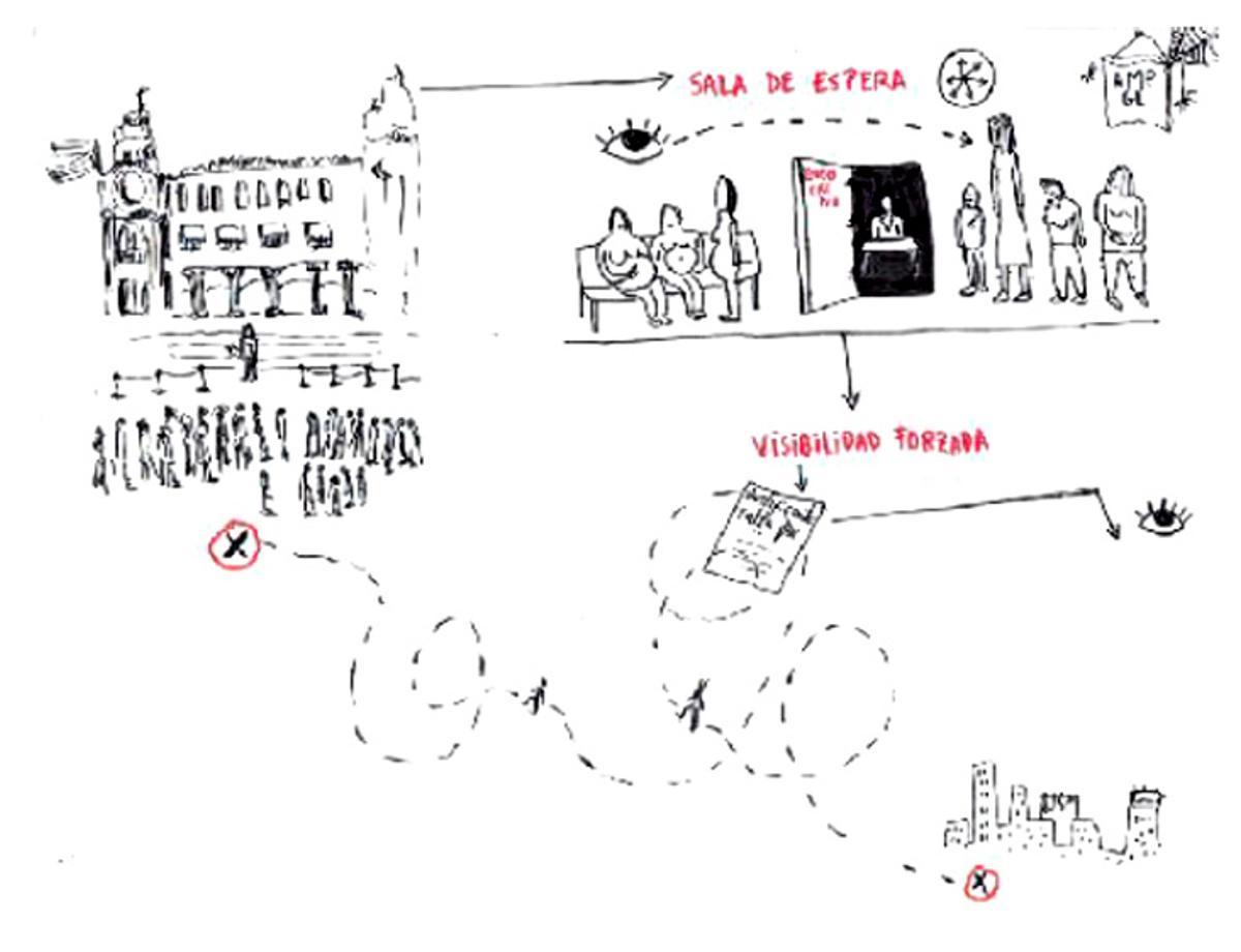 Dibujo de Andrea Corrales