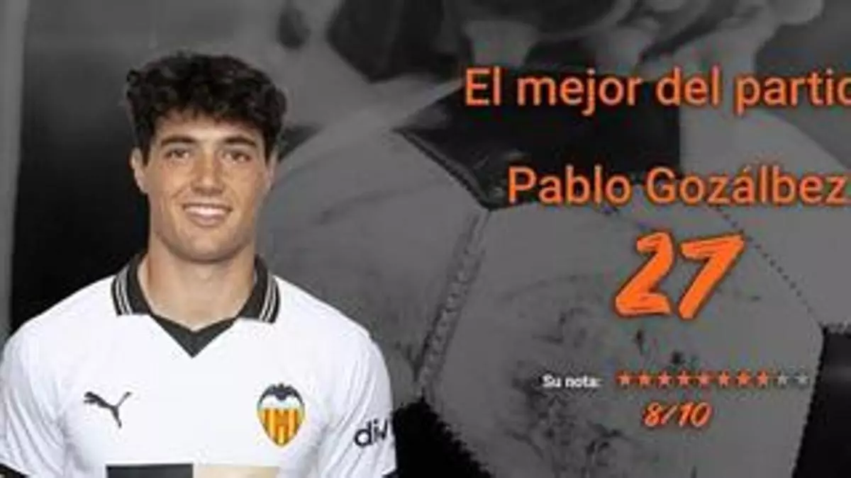 El 1x1 de los jugadores del Valencia contra el Logroñés