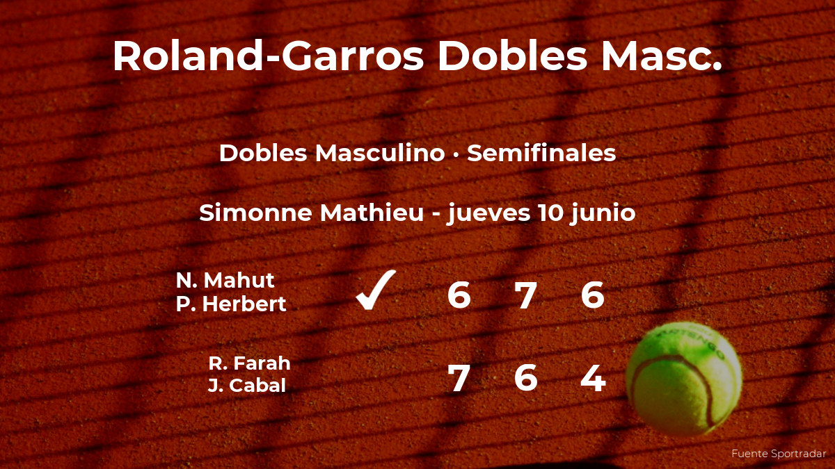 Triunfo de los tenistas Mahut y Herbert en las semifinales de Roland-Garros