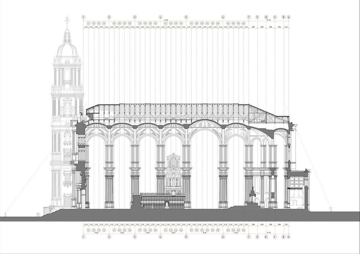 Proyecto del tejado para cubrir la Catedral de Málaga