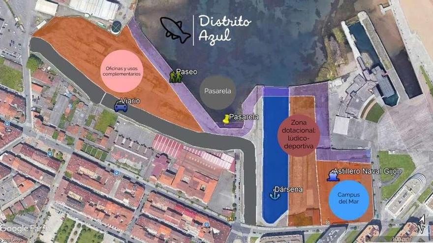 Los terrenos de Naval Gijón acogerán un espacio para empresas de economía azul