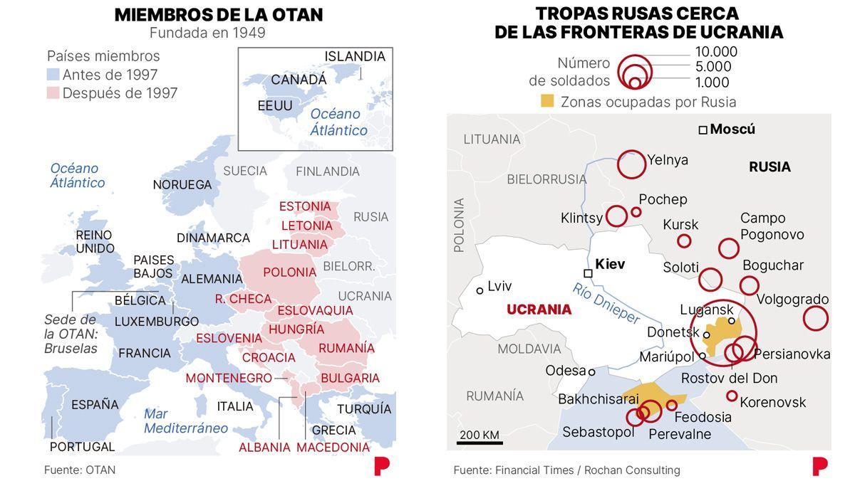 Expansión de la OTAN y tropas rusas en la zona.