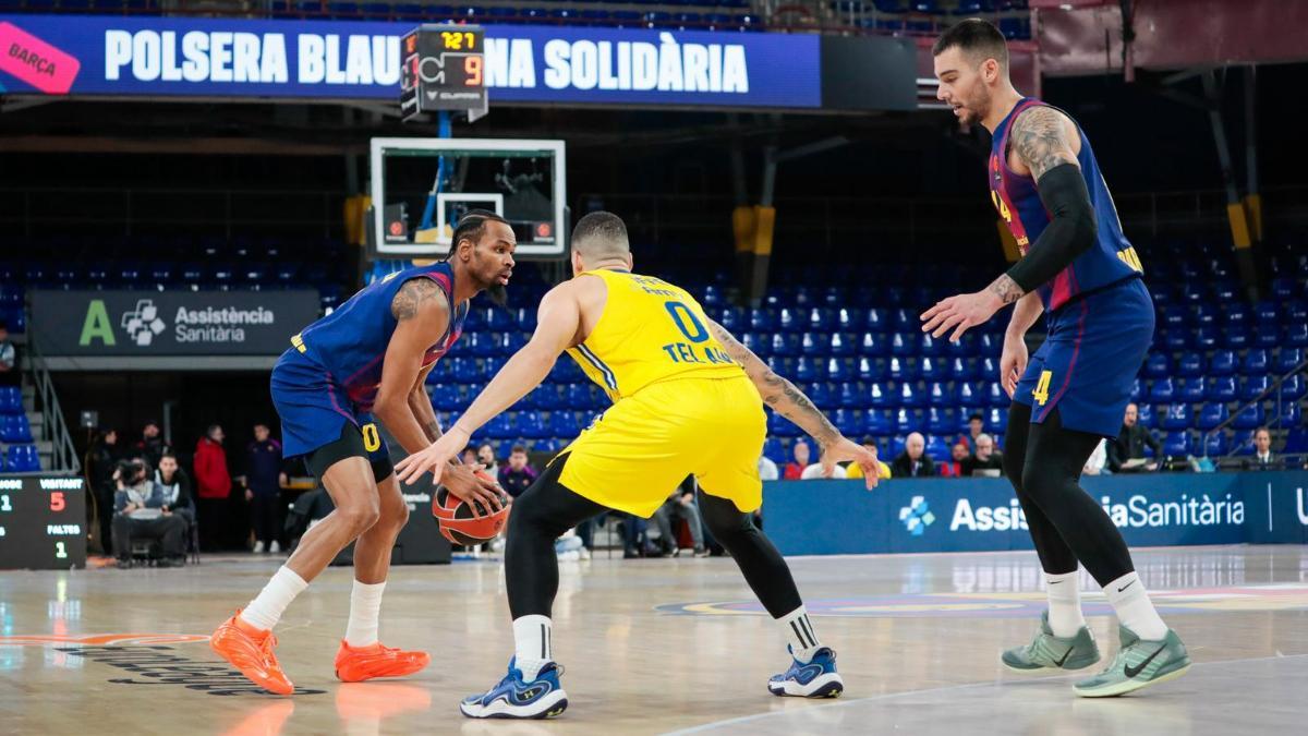 El Barça - Maccabi Tel Aviv a puerta cerrada
