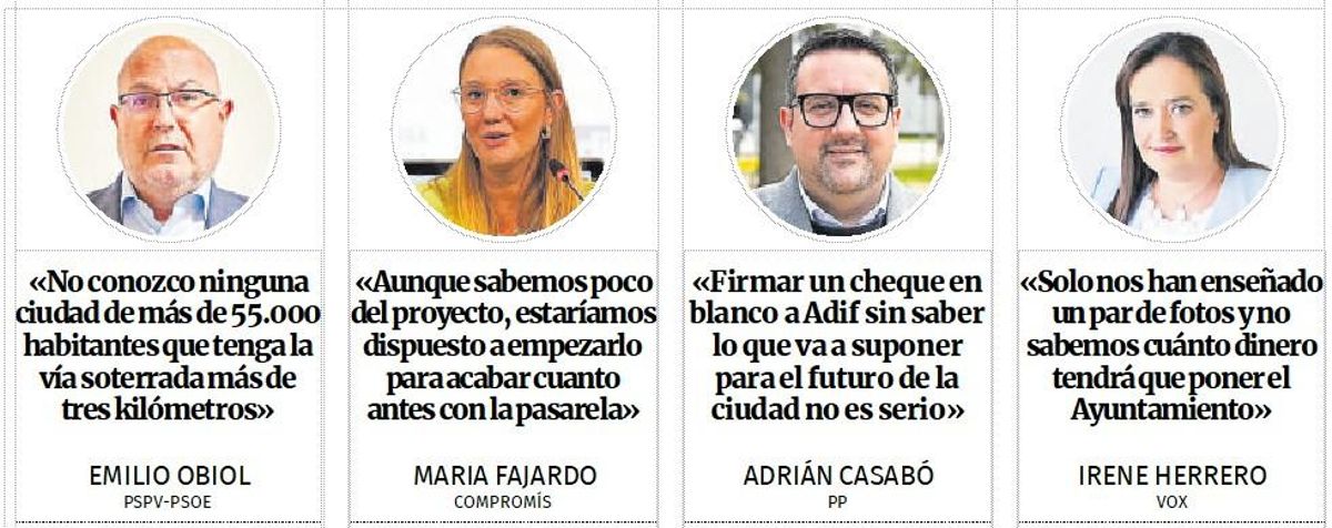 Valoraciones de un representante de cada grupo con representación municipal en Vila-real.
