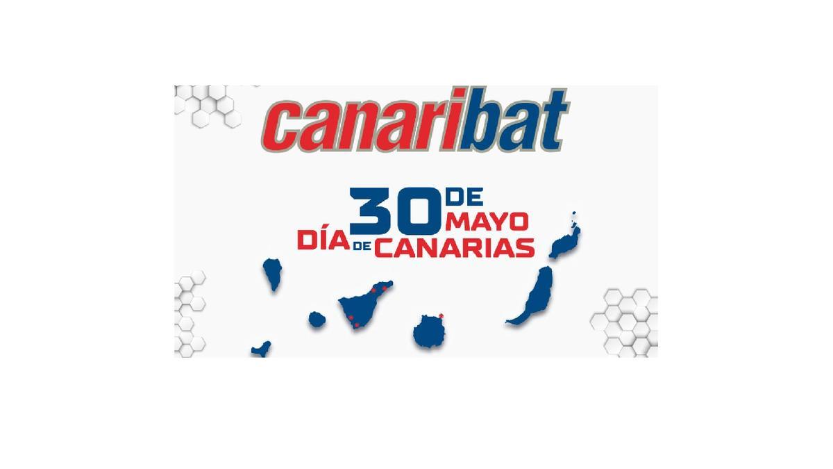 Evolución de Canaribat y su trayectoria desde el año 2000