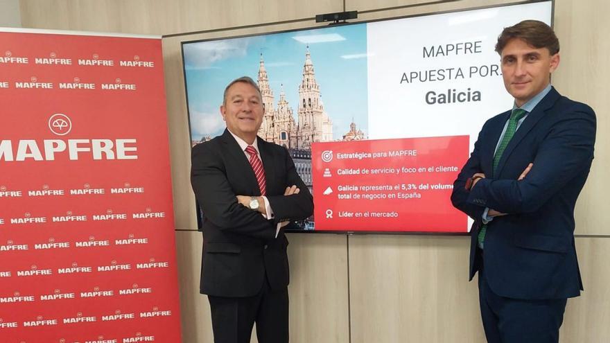 El negocio de Mapfre en Galicia crece con más de 378 millones y ya supone el 5% del total de España