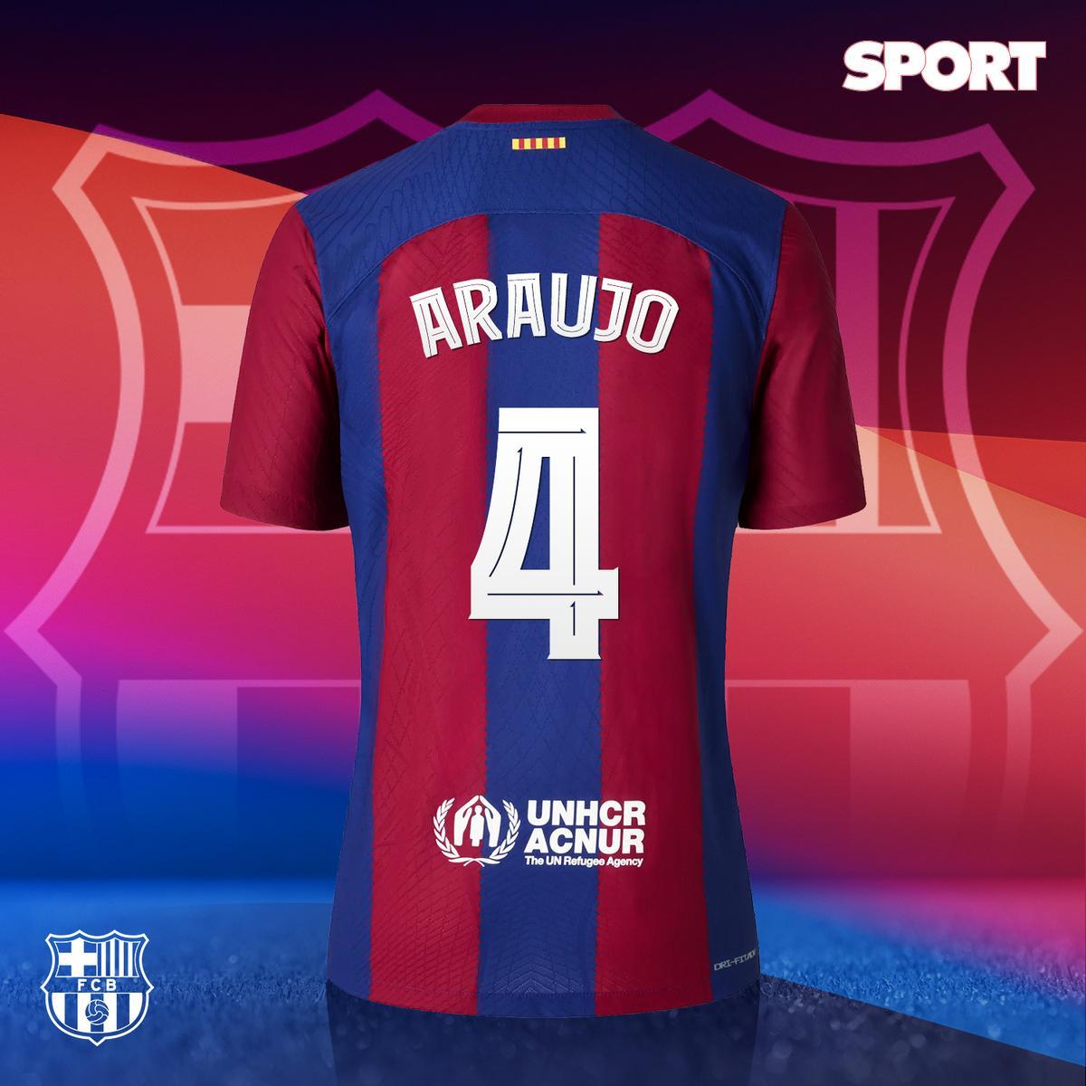 Los dorsales del Barça 2023/24 Los dorsales del Barça 2023/24