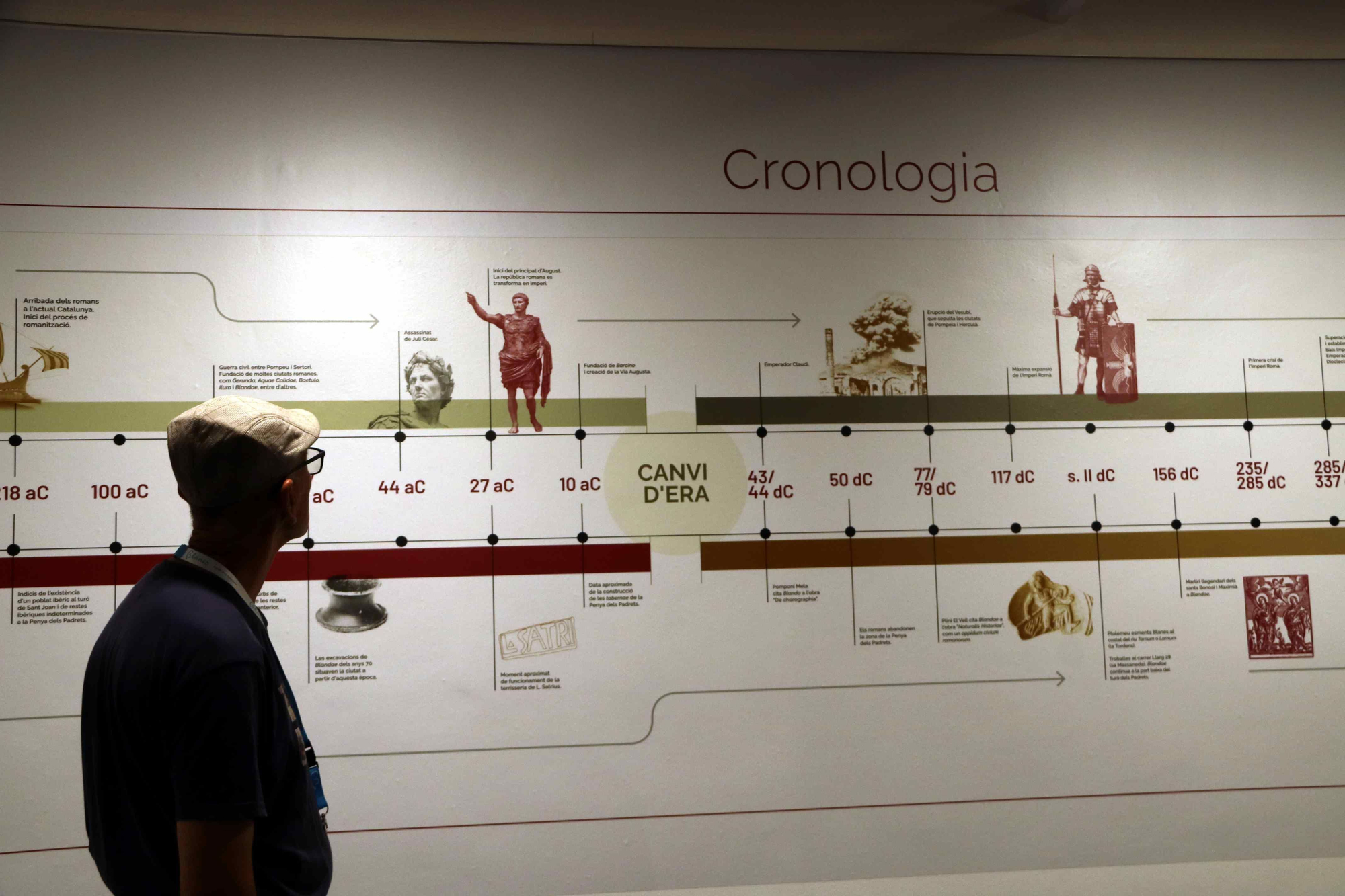 Les fotos del museu sobre el llegat romà de Blanes