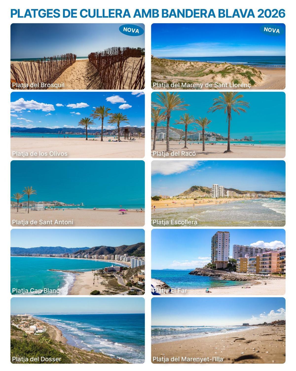 Estas son las playas de Cullera con Bandera Azul.
