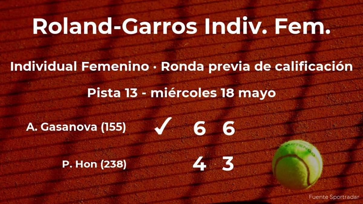 Victoria para Anastasia Gasanova en la ronda previa de calificación