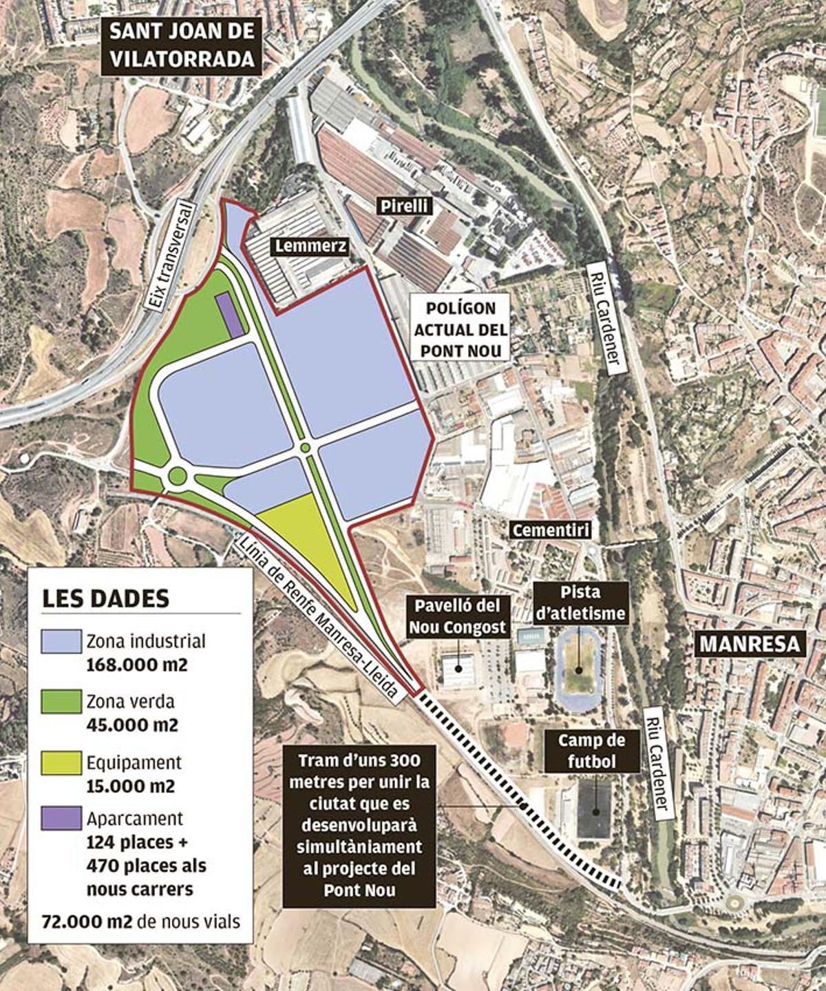 Així serà el projecte del polígon del Pont Nou