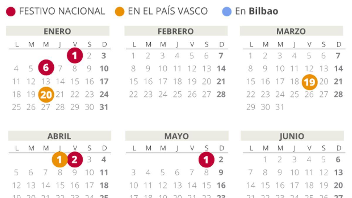 Calendario laboral Bilbao 2021